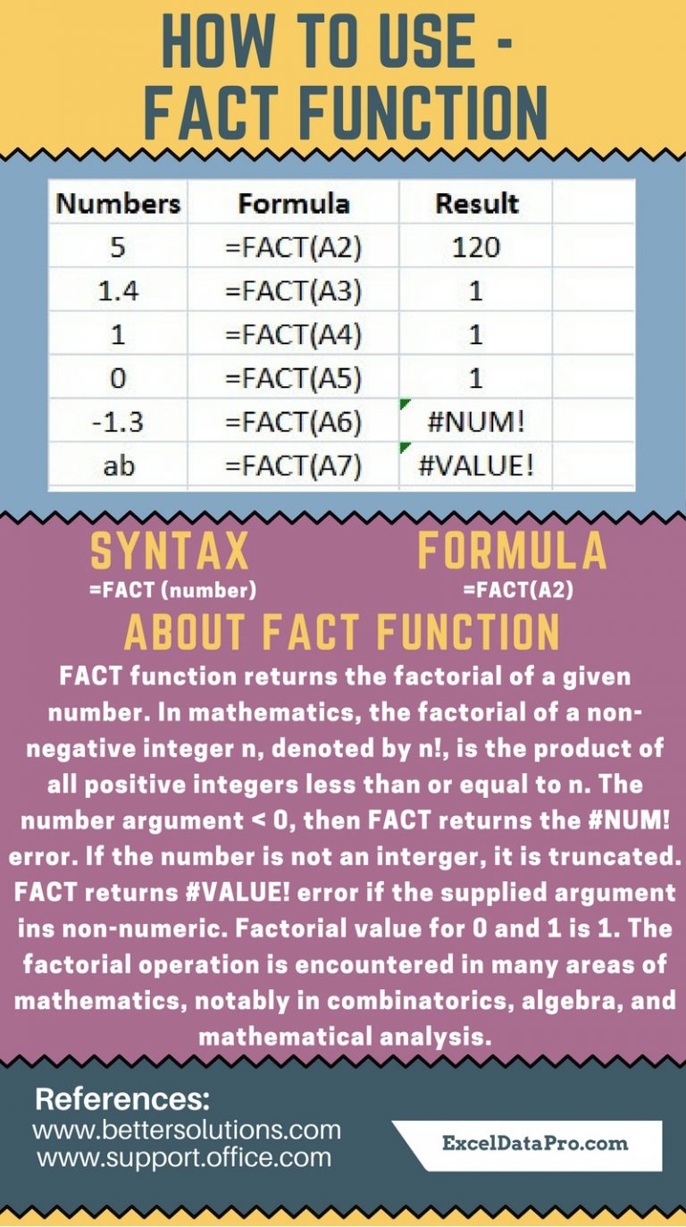 how-to-use-fact-function-exceldatapro