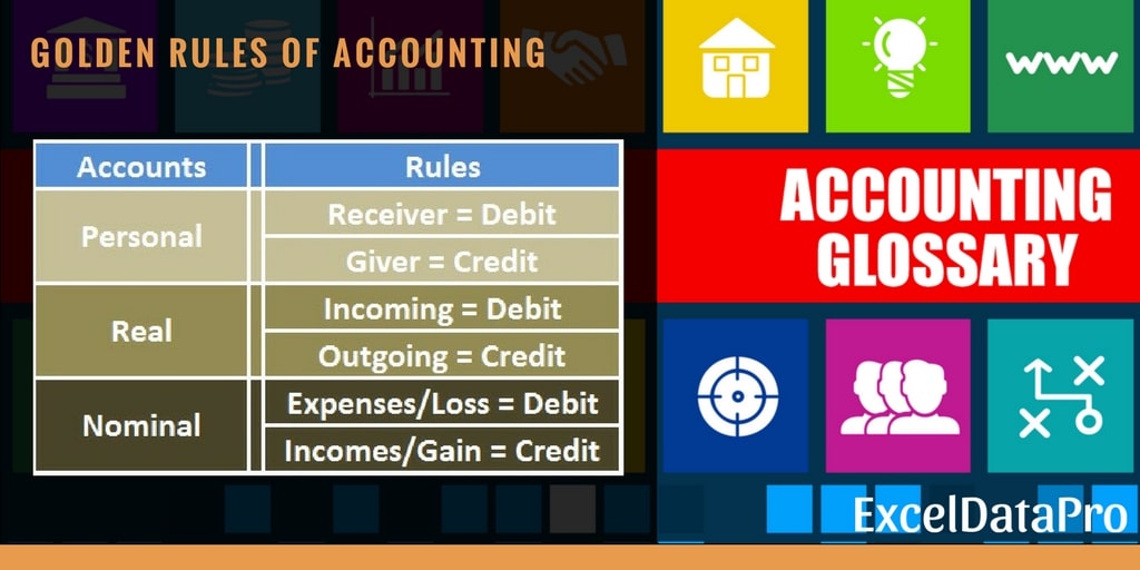 Golden Rules reporting Transactions in Double Entry System of Accounting