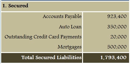 Net Worth Calculator