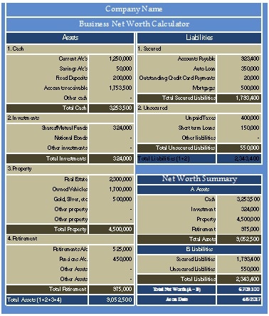 Net Worth Calculation Sheet