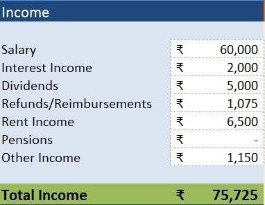 Personal Budget Template