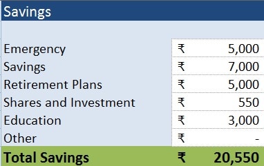 Personal Budget Template