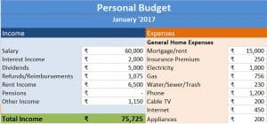 Personal Budget Template