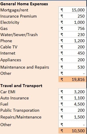 Personal Budget Template