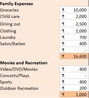 Personal Budget Template