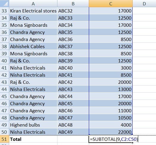 SUM Filtered Data