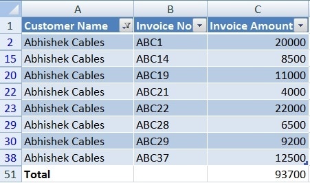 SUM Filtered Data