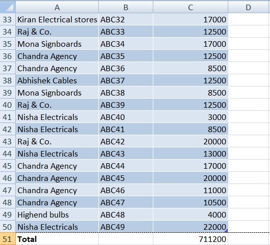 SUM Filtered Data