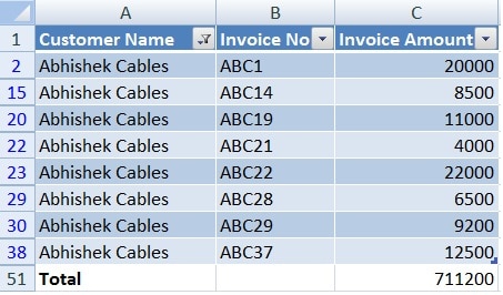 SUM Filtered Data