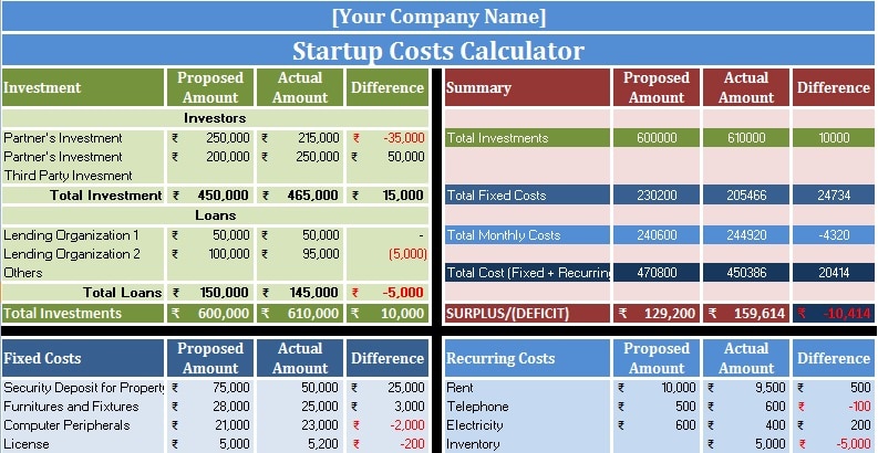 Download Startup Costs Calculator Excel Template ExcelDataPro