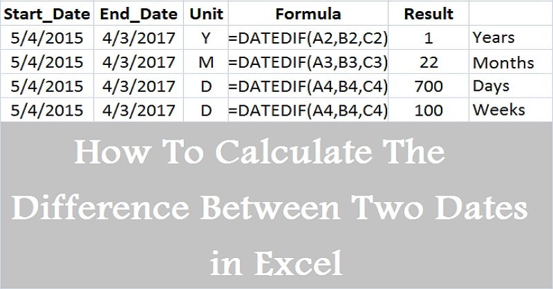 how-to-calculate-difference-between-two-dates-in-excel-riset