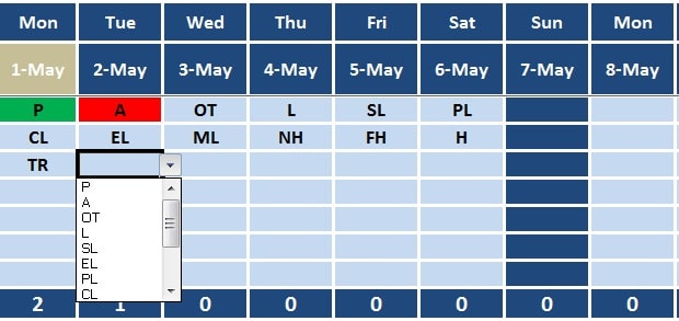 Attendance Chart Online