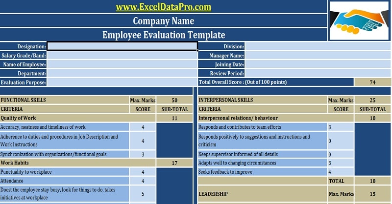 Employee Performance Chart Excel