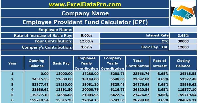 Employee Provident Fund Calculator