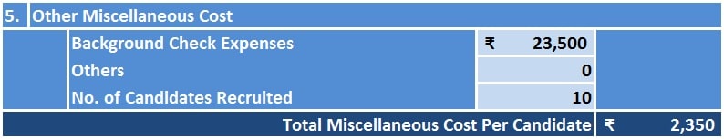 Cost Per Hire Calculator