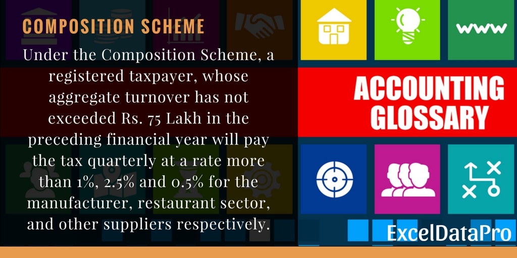 What is Composition Scheme Under GST 2017?