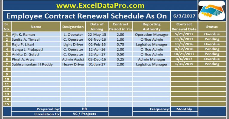 employee database management template