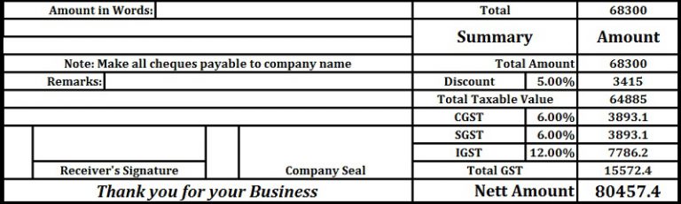 Download 10 GST Invoice Templates in Excel - ExcelDataPro