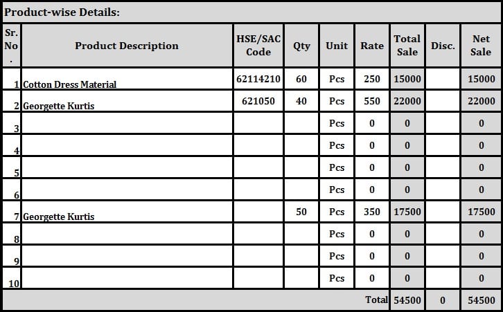 GST Invoice format for Retailers