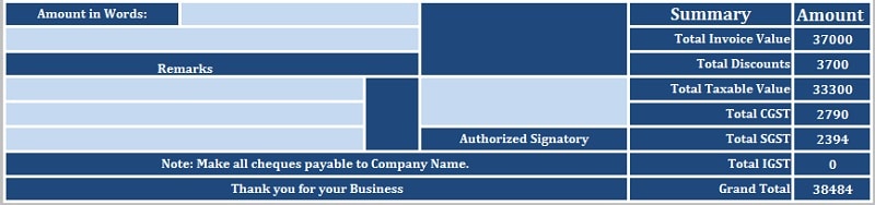 GST Credit Note