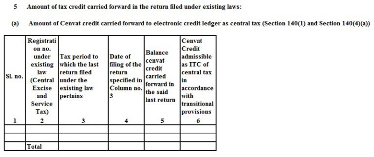 Download Gst Tran 1 Return Excel Template Exceldatapro