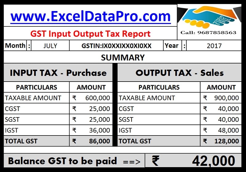 Output Tax คือ อะไร