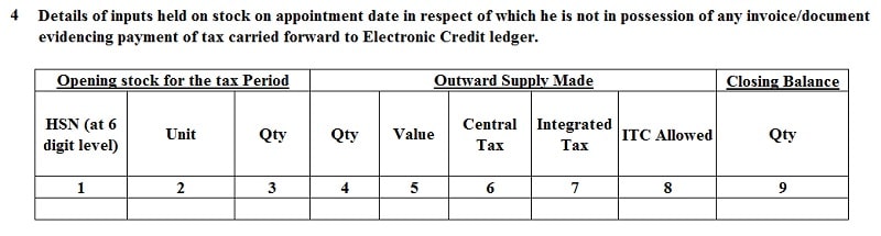 GST TRAN-2