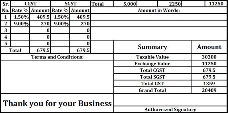 GST Invoice format for Jewelers