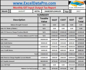 Download Monthly GST Input Output Tax Report Excel Template - ExcelDataPro