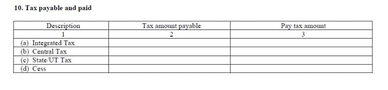 GSTR-4