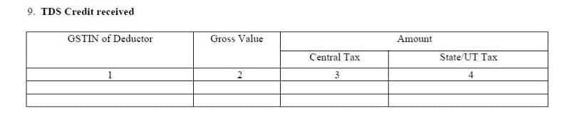 GSTR-4