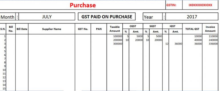 Download Revised Gst Input Output Tax Report In Excel Exceldatapro