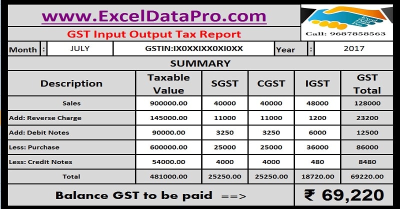 how-to-calculate-gst-in-excel-lasoparooms