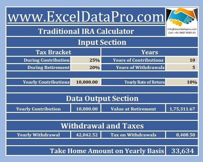 Traditional Ira Claculator 1 Exceldatapro 4134