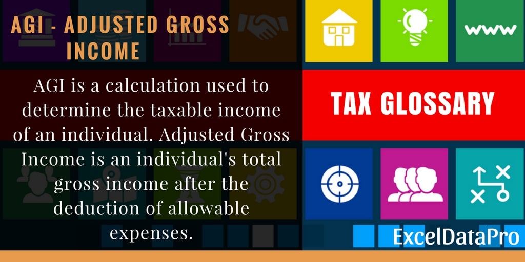 What is AGI – Adjusted Gross Income?