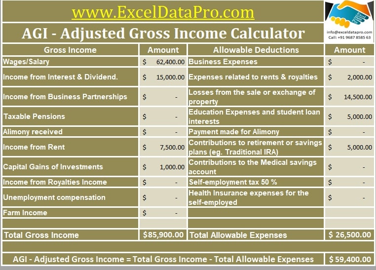 Download Modified Adjusted Gross Income Calculator Excel Template   AGI Calculator 