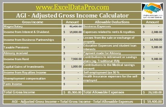 Download Adjusted Gross Income Calculator Excel Template ExcelDataPro   Adjusted Gross Income Calculator 1 