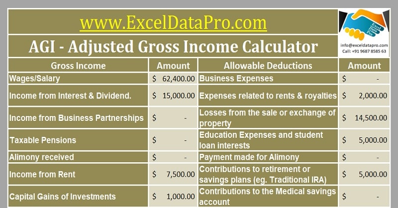 calculate adjusted gross income from w2