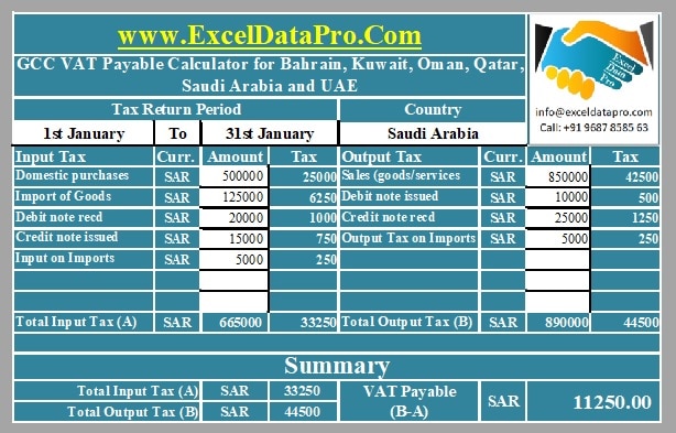 GCC VAT Payable Calculator