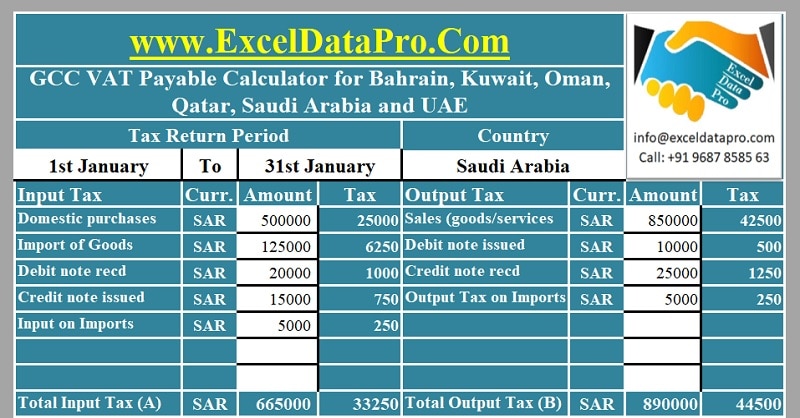 GCC VAT Payable Calculator