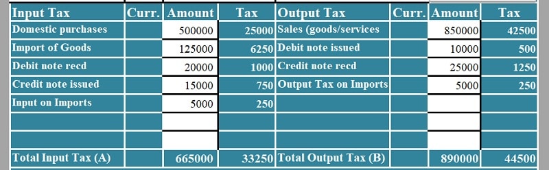 GCC VAT Payable Calculator