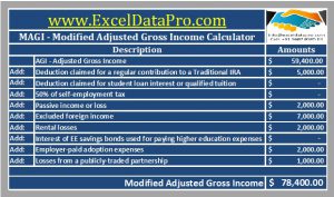 Download Modified Adjusted Gross Income Calculator Excel Template ...