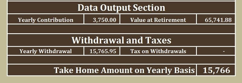 Roth IRA Calculator