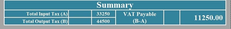 GCC VAT Payable Calculator