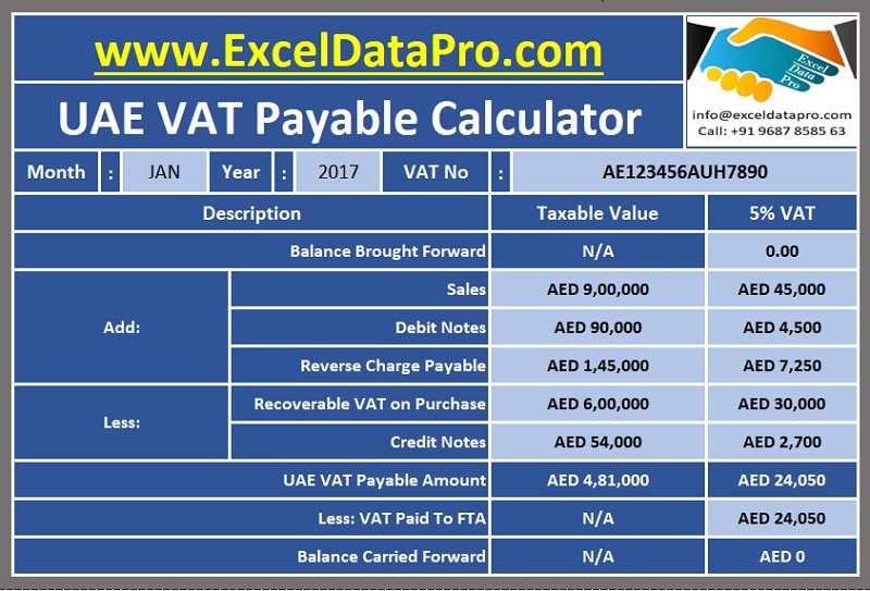 UAE VAT Payable Calculator
