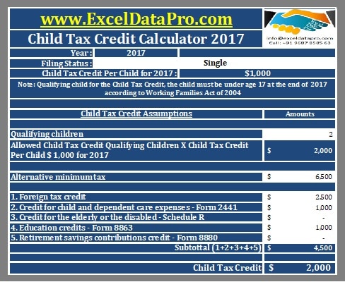 Child Tax Credit Calculator