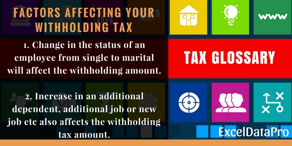 Withholding Tax