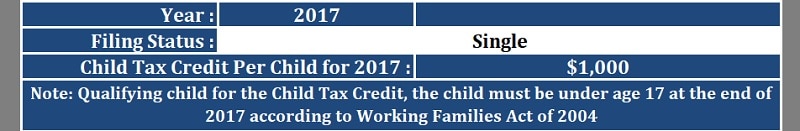 Child Tax Credit Calculator