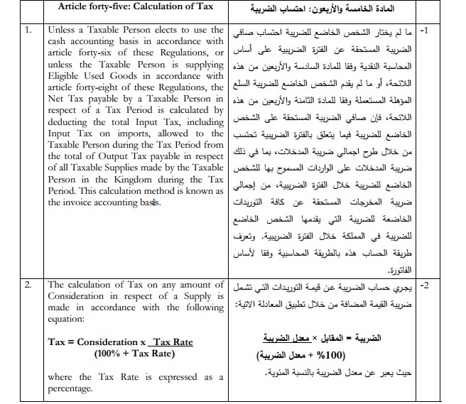 Saudi VAT Payable Calculator