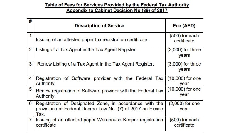 Tax Registration Certificate